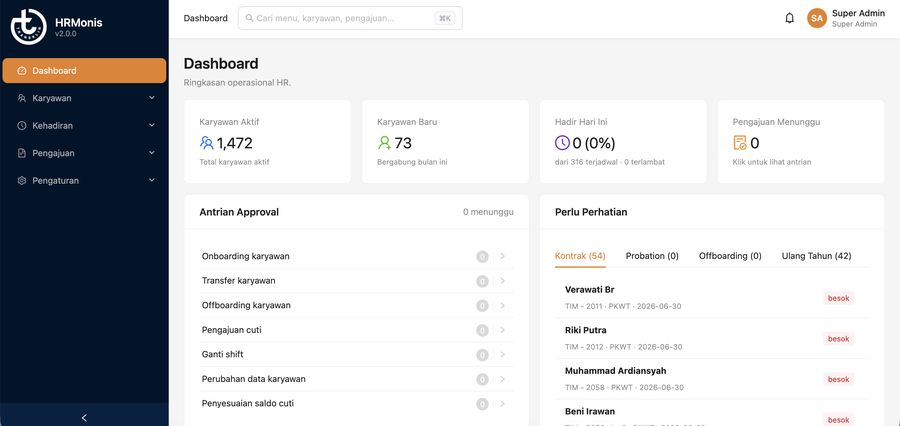 HRMonis screenshot